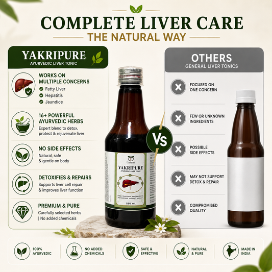 Praanroot Yakri Pure Syrup - Combo