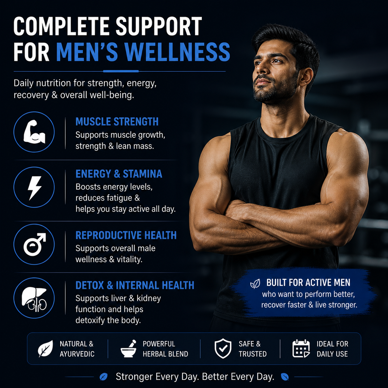 Triple Vitality Capsules
