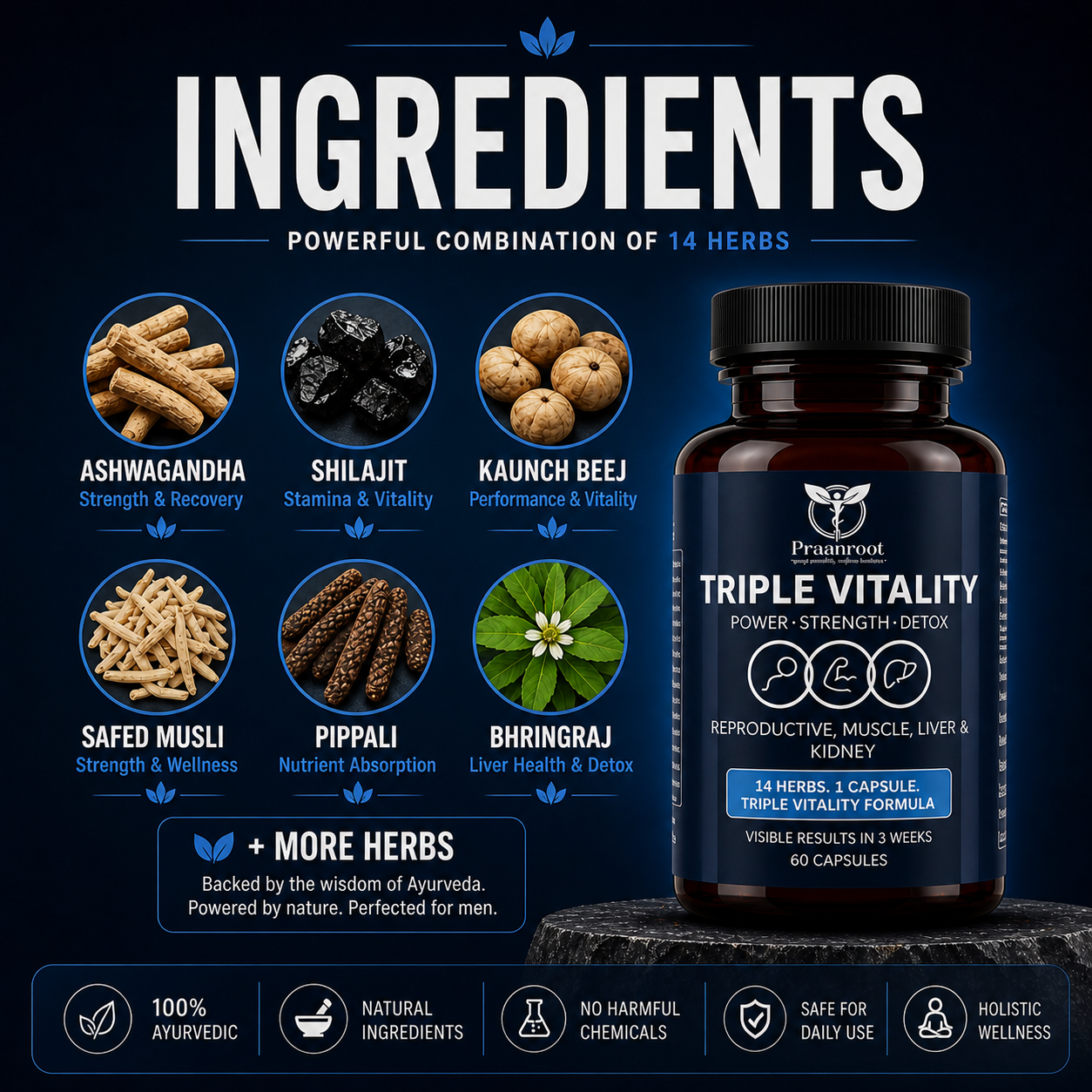 Male Vitality Kit