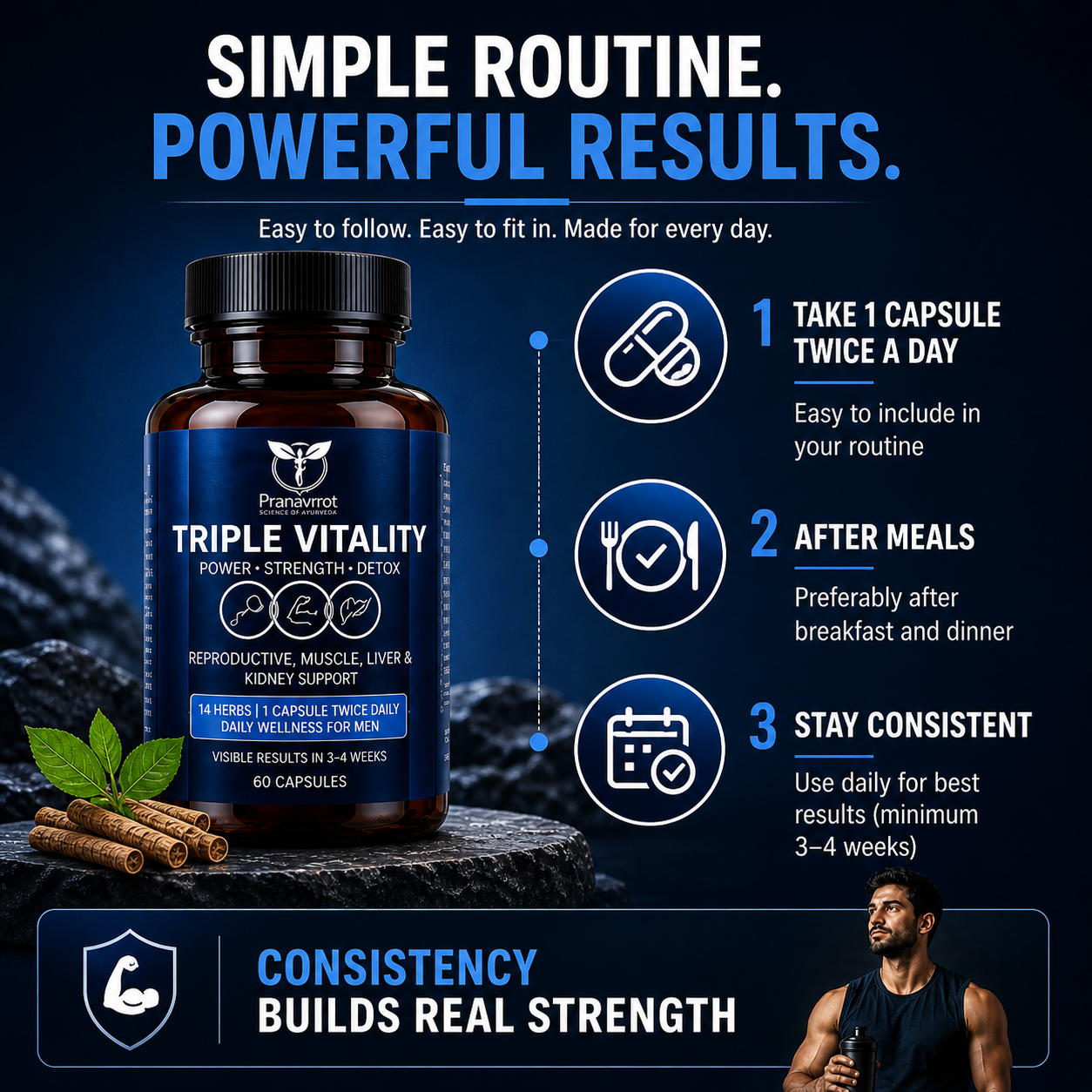 Triple Vitality Capsules