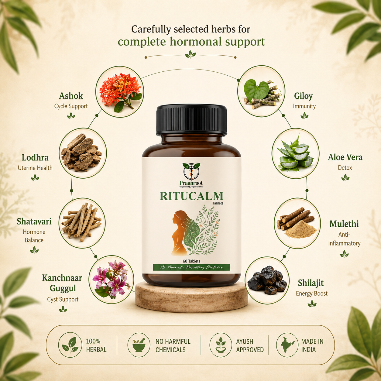 RituCalm Tablets